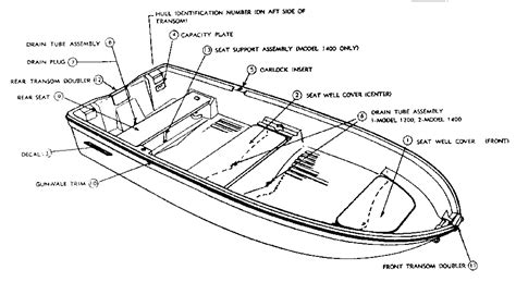 rowing boat parts